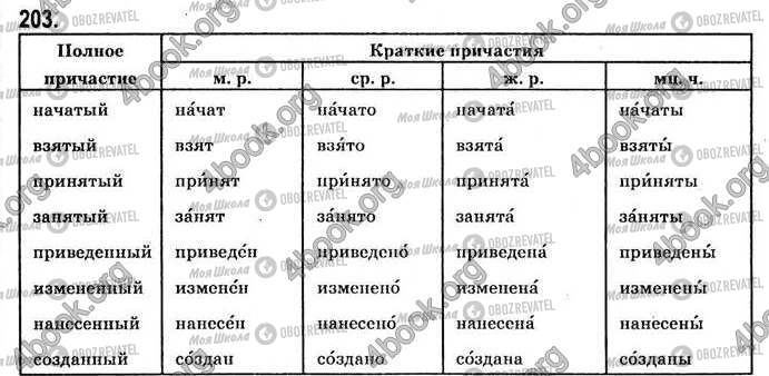 ГДЗ Російська мова 7 клас сторінка 203